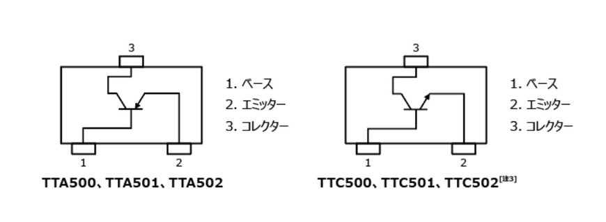 機器の小型化に貢献する車載バイポーラートランジスター : TTA500、TTA501、TTA502、TTC500、TTC501